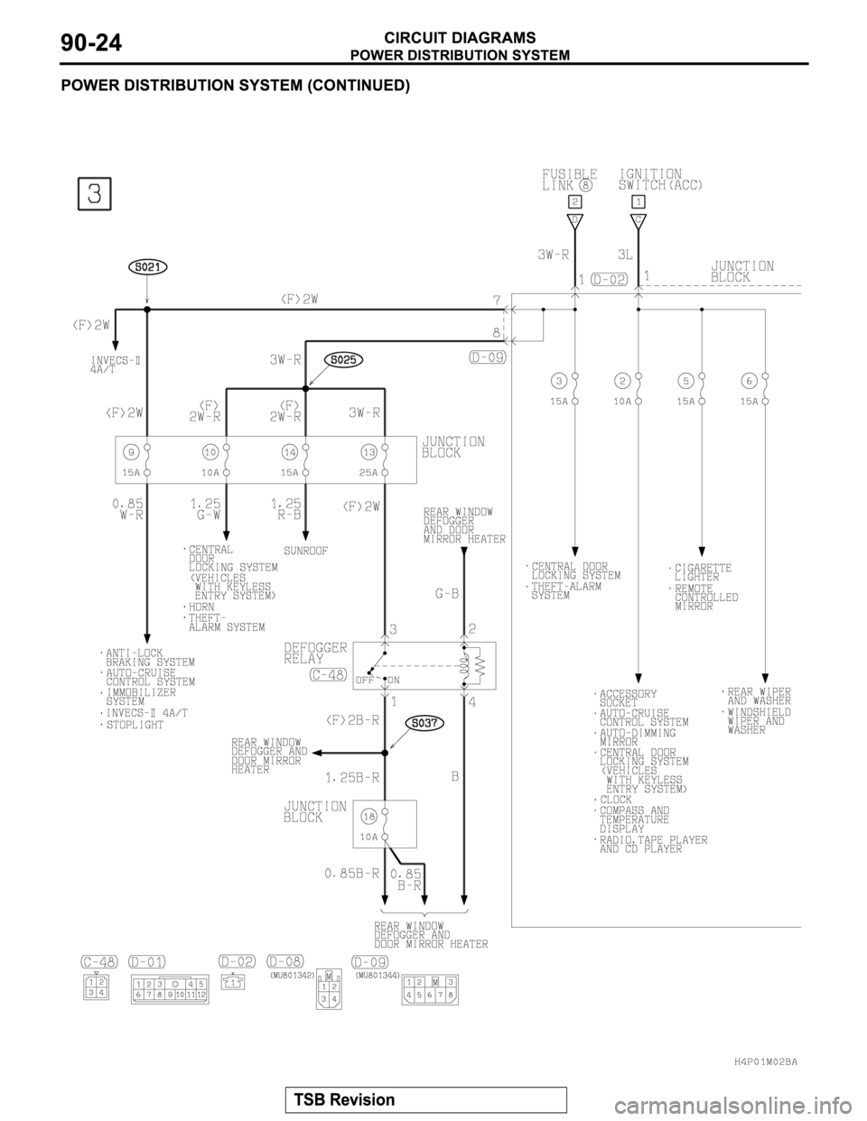 MITSUBISHI MONTERO SPORT 2004  Service Repair Manual 