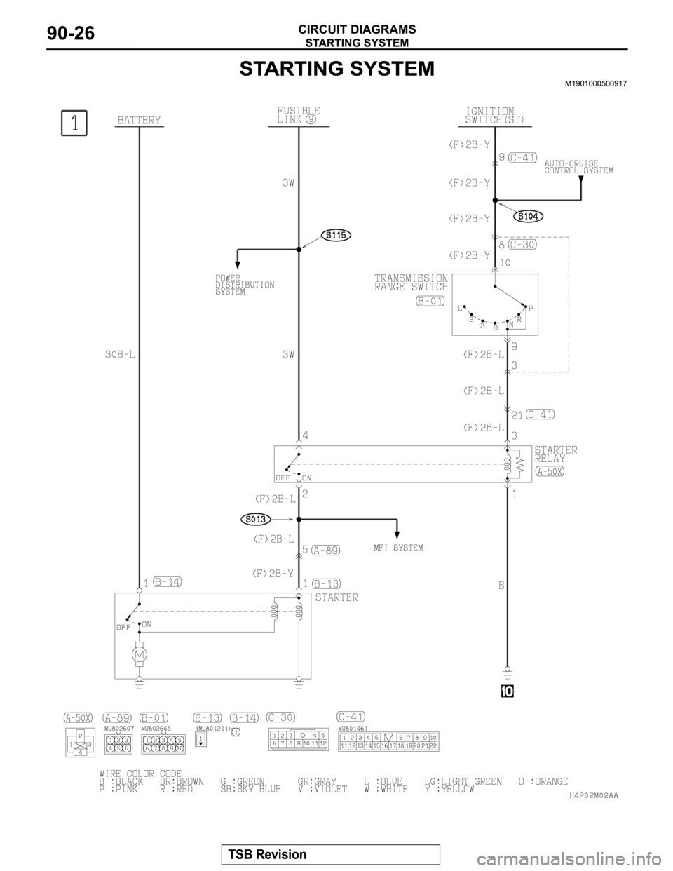 MITSUBISHI MONTERO SPORT 2004  Service Repair Manual 