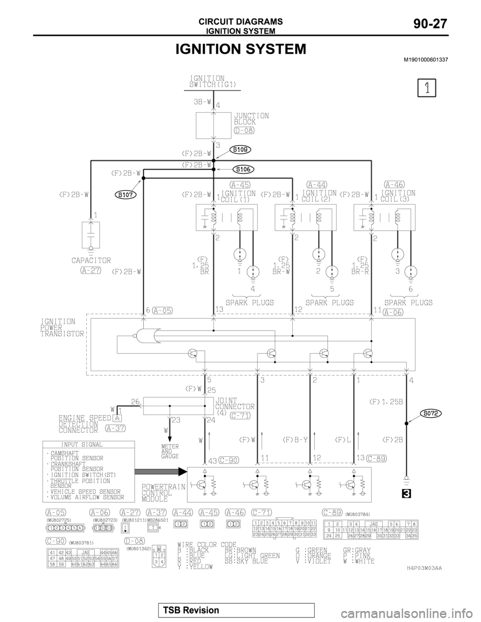 MITSUBISHI MONTERO SPORT 2004  Service Repair Manual 