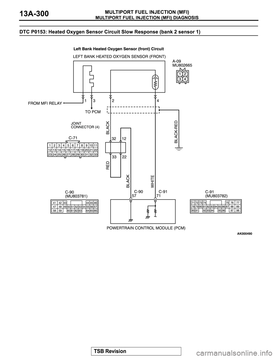 MITSUBISHI MONTERO SPORT 2004  Service Repair Manual 