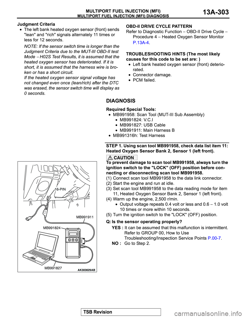MITSUBISHI MONTERO SPORT 2004  Service Repair Manual 