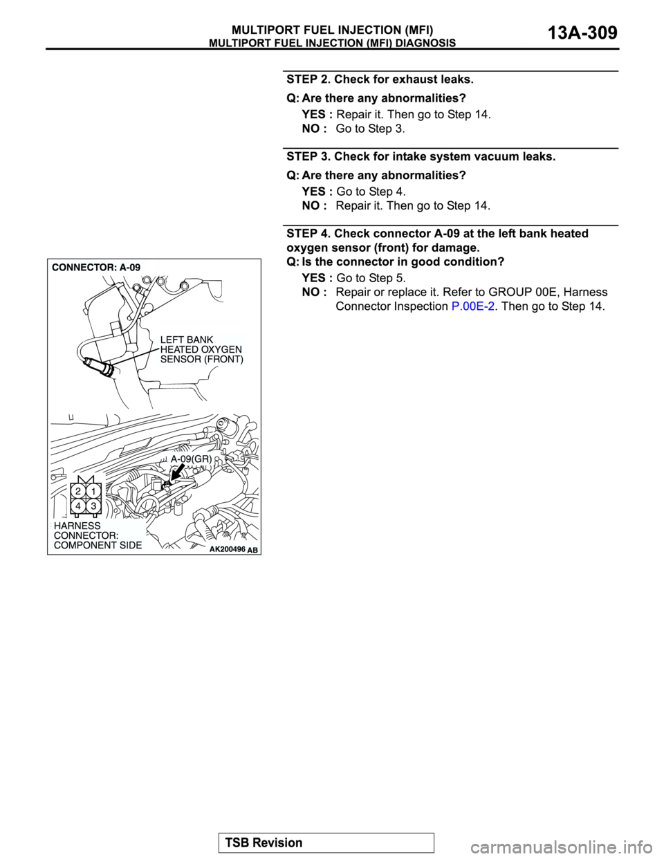MITSUBISHI MONTERO SPORT 2004  Service Repair Manual 