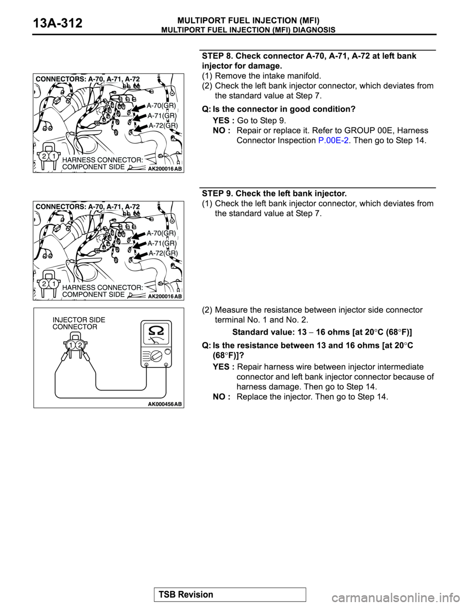 MITSUBISHI MONTERO SPORT 2004  Service Repair Manual 