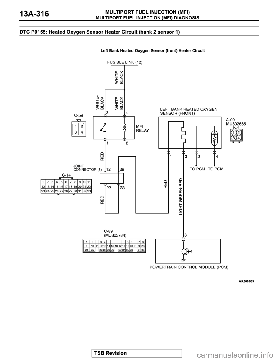 MITSUBISHI MONTERO SPORT 2004  Service Repair Manual 