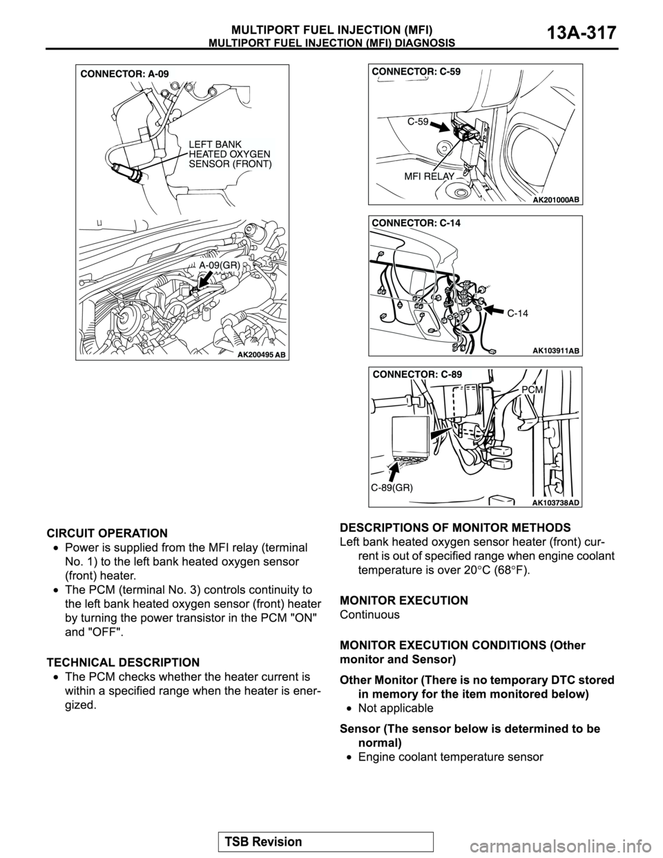 MITSUBISHI MONTERO SPORT 2004  Service Repair Manual 