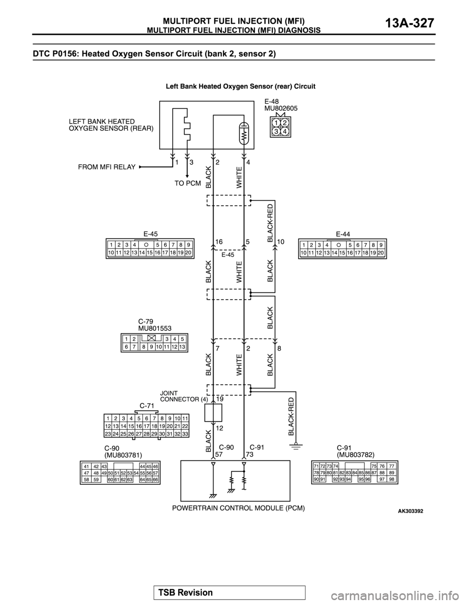 MITSUBISHI MONTERO SPORT 2004  Service Repair Manual 
