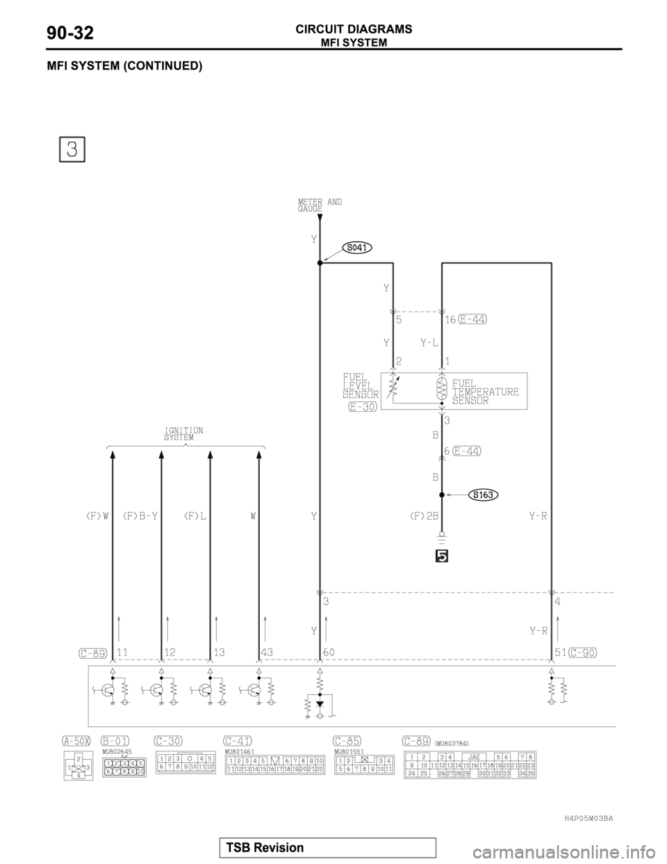 MITSUBISHI MONTERO SPORT 2004  Service Repair Manual 