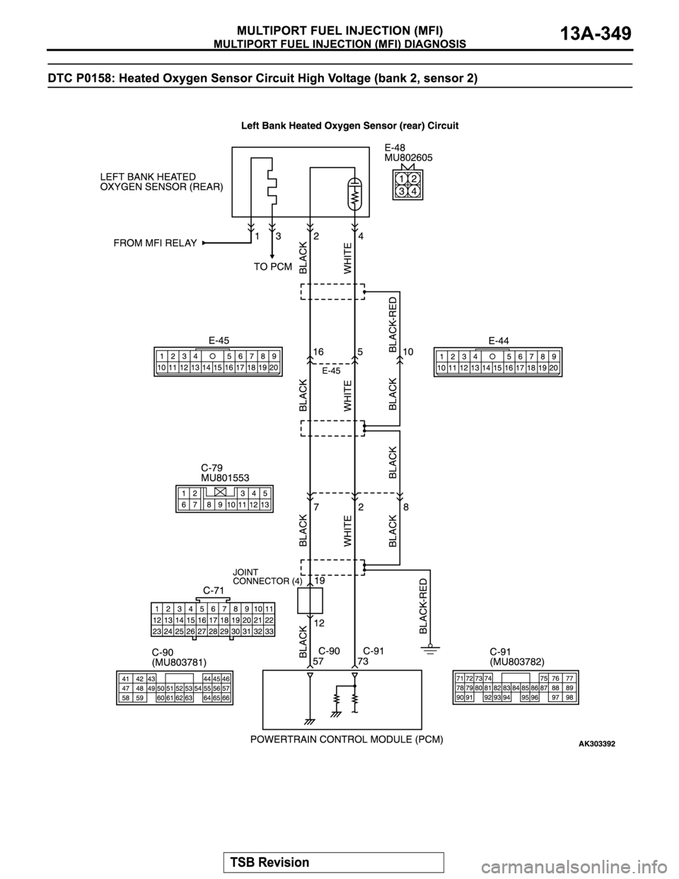 MITSUBISHI MONTERO SPORT 2004  Service Repair Manual 