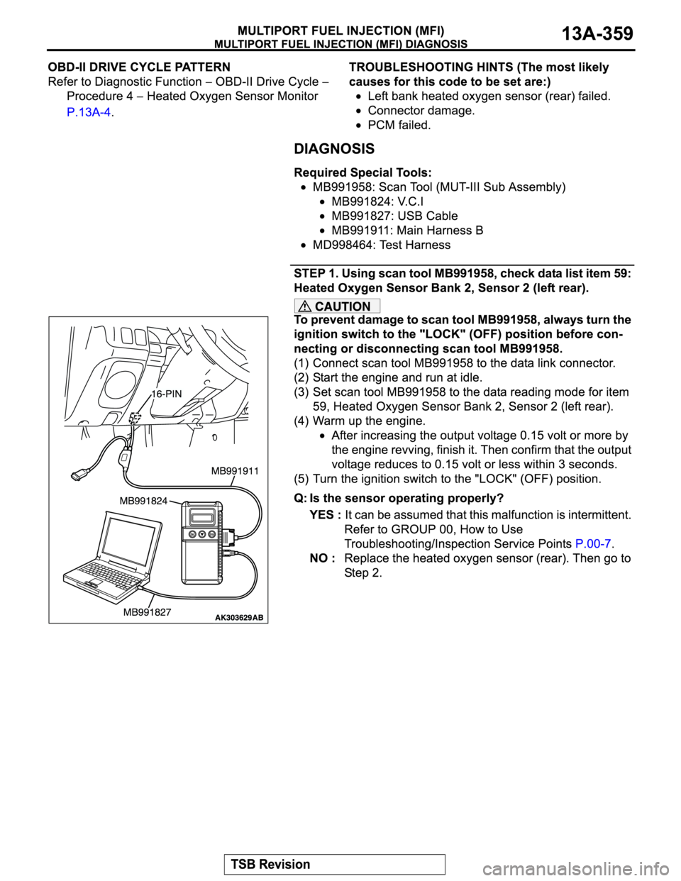 MITSUBISHI MONTERO SPORT 2004  Service Repair Manual 