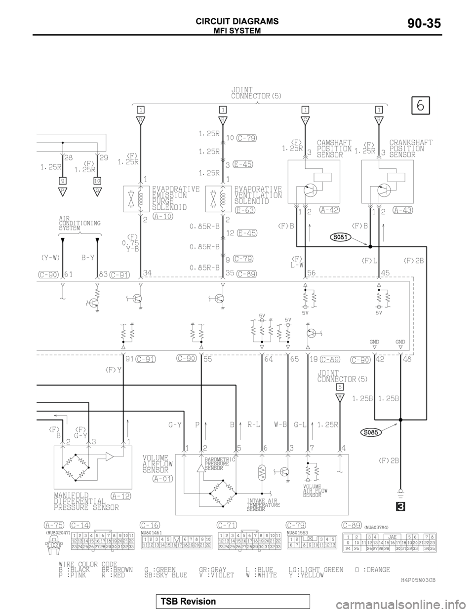 MITSUBISHI MONTERO SPORT 2004  Service Repair Manual 