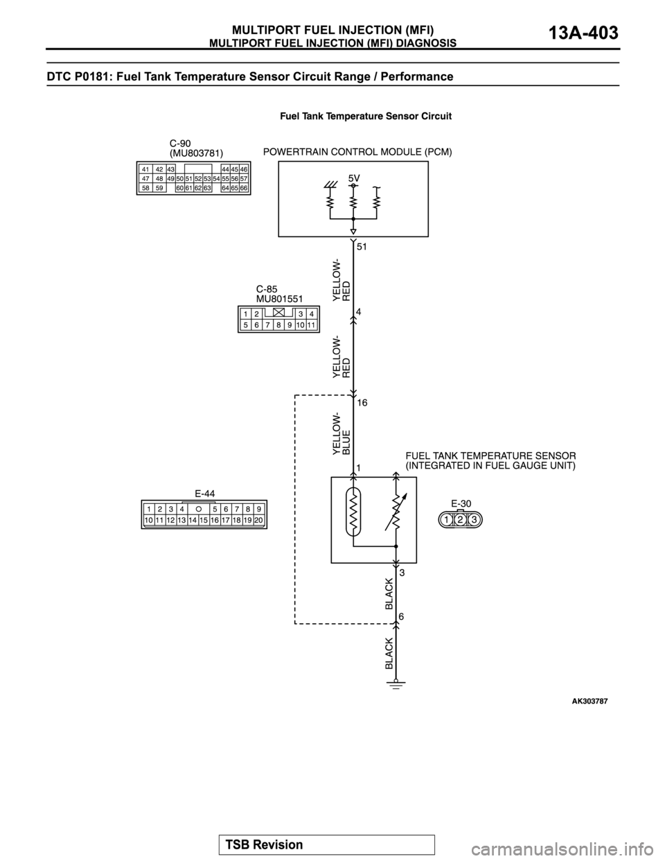 MITSUBISHI MONTERO SPORT 2004  Service Repair Manual 