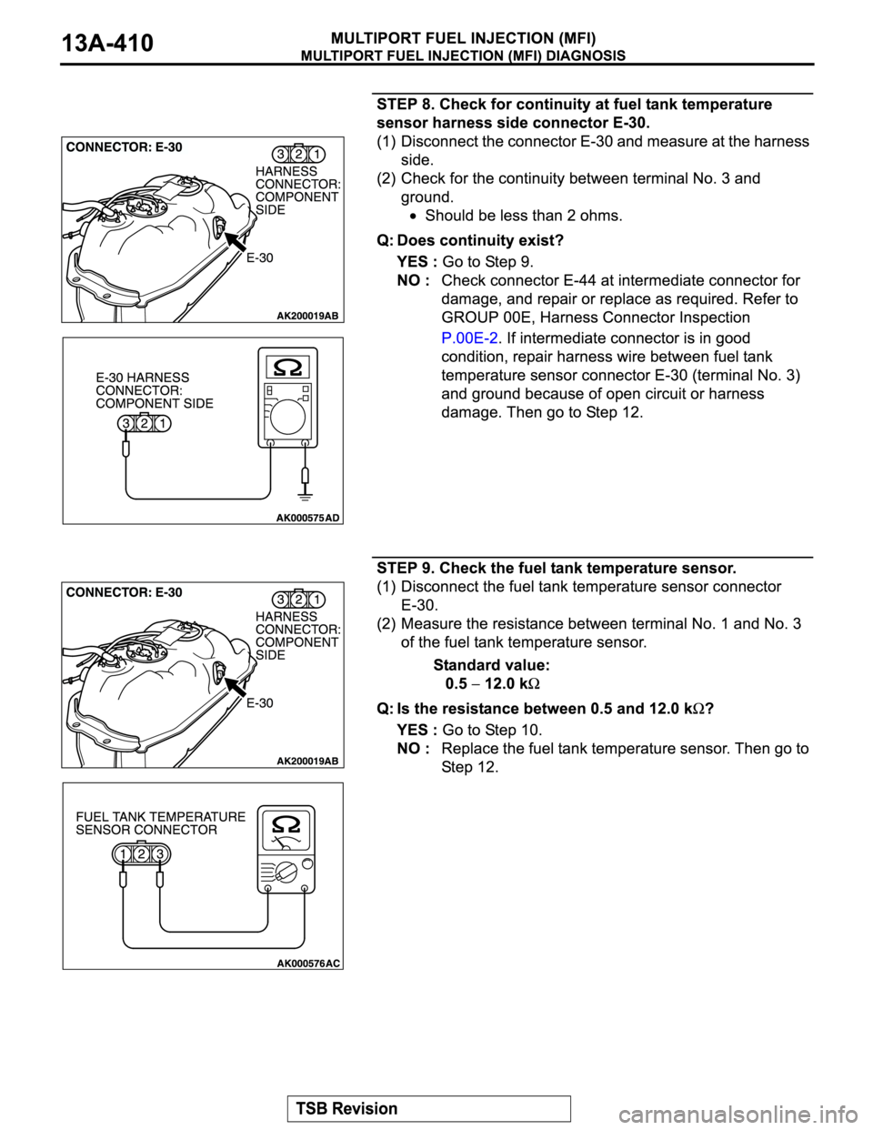 MITSUBISHI MONTERO SPORT 2004  Service Repair Manual 