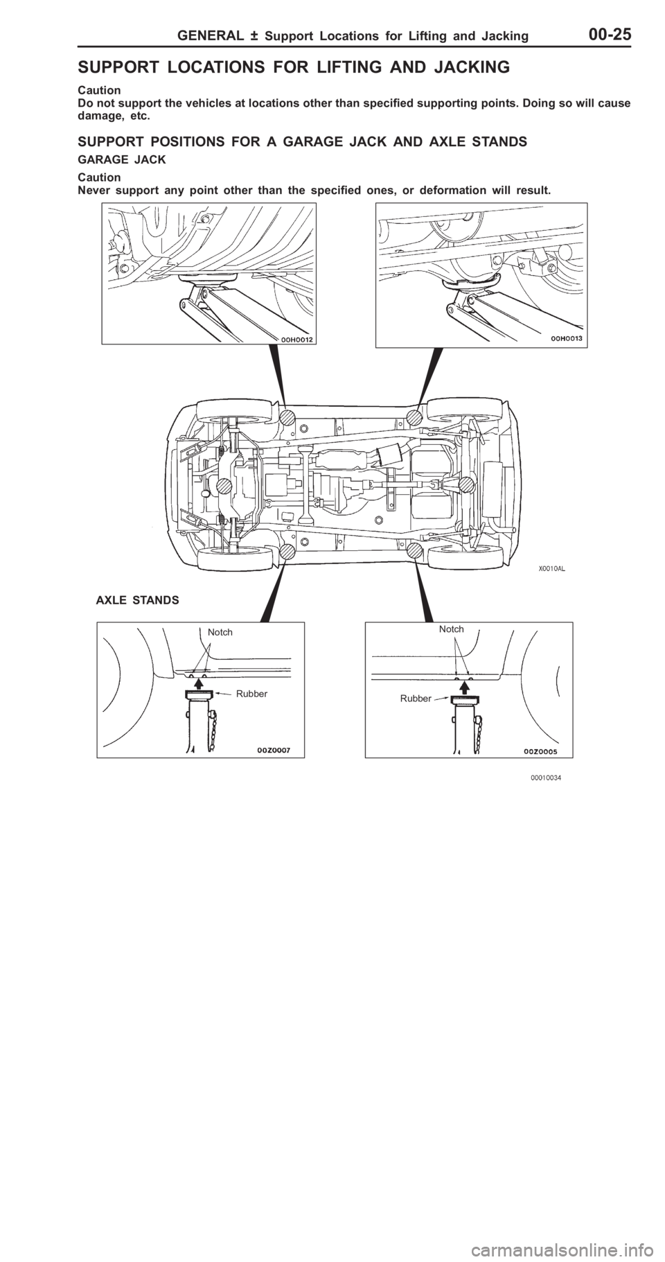 MITSUBISHI PAJERO PININ 2000  Workshop Manual � 
�, ���( �"� �� �( �����( �+�  �� �( �" �� �� ���+ � �� �+�- ��D � ��)��+ �
C au tio n
D o n ot s u pport t h e v eh ic le s  a t lo catio ns o th er t h an  s p ecif ie d  