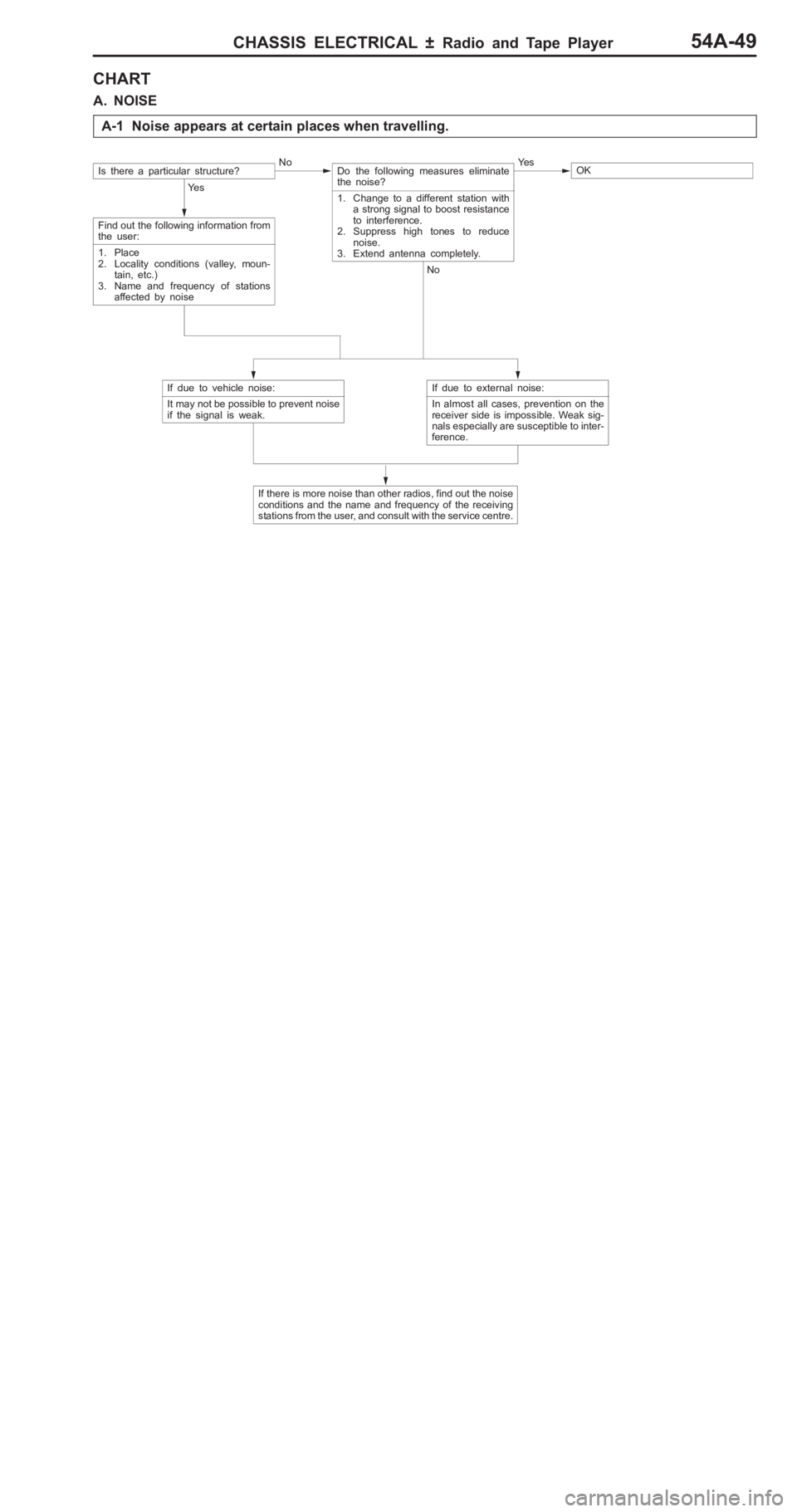 MITSUBISHI PAJERO PININ 2000  Workshop Manual �1
� ��� � ��� ��� � ��
 � �� ���� �� � �� ��� ��
 ���
� � � ��
 ��� � �S
�, � �!���
�� ��� �� �� �� � � �� �
��� �� ��� �
 �� �� 