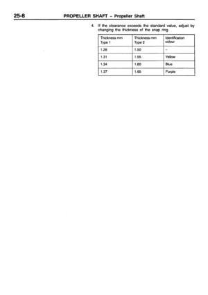 Page 386