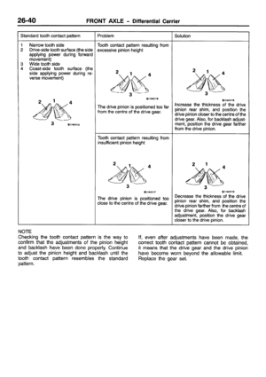 Page 426