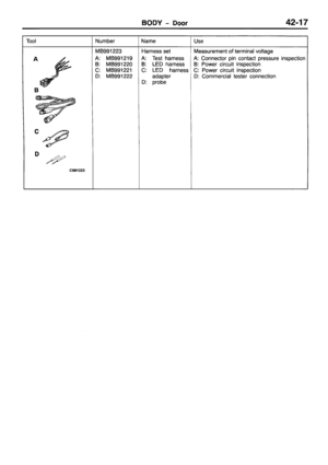 Page 651