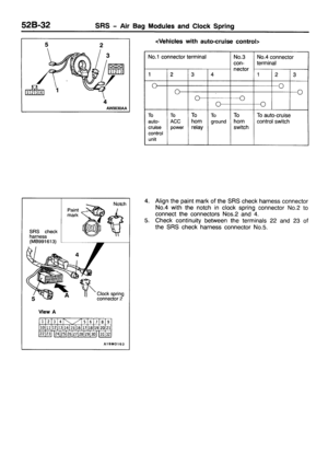 Page 777