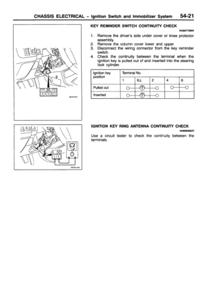 Page 806