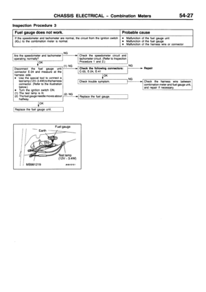 Page 812