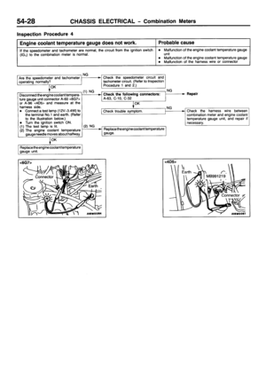 Page 813