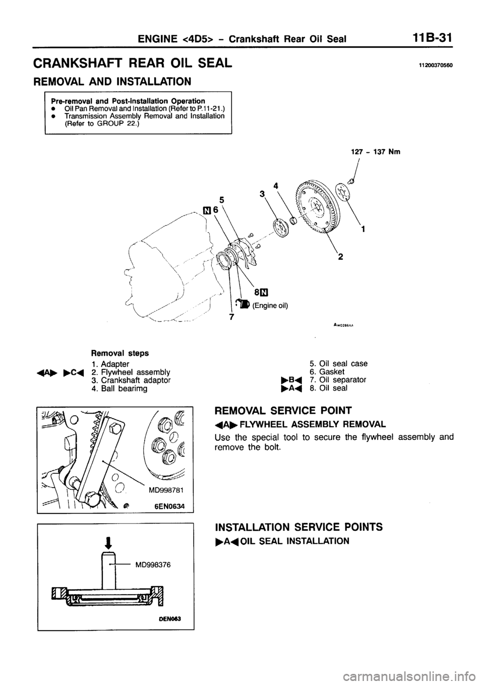 MITSUBISHI PAJERO SPORT 1999  Workshop Manual 