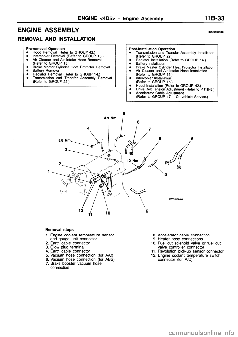 MITSUBISHI PAJERO SPORT 1999  Workshop Manual 