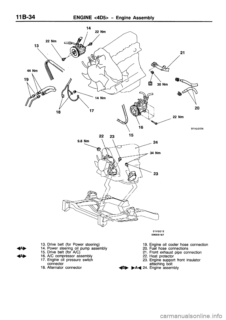 MITSUBISHI PAJERO SPORT 1999  Workshop Manual 
