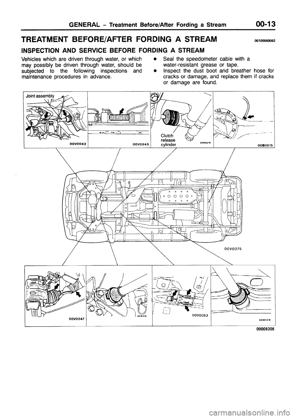 MITSUBISHI PAJERO SPORT 1999  Workshop Manual 