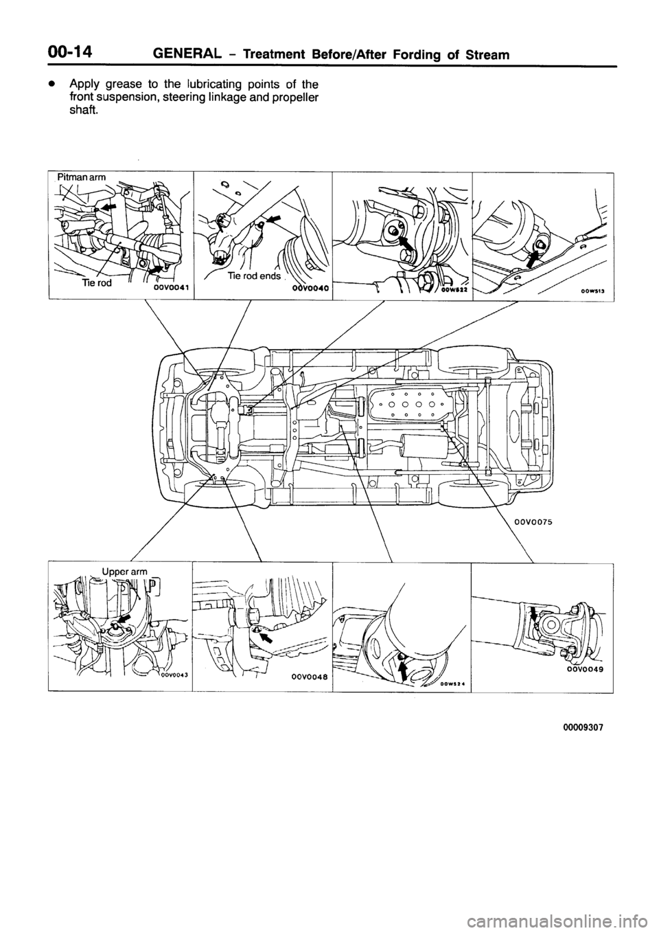 MITSUBISHI PAJERO SPORT 1999  Workshop Manual 