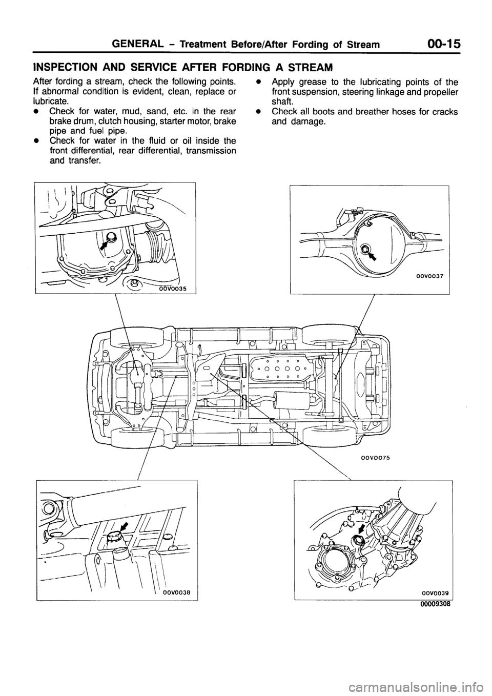 MITSUBISHI PAJERO SPORT 1999  Workshop Manual 