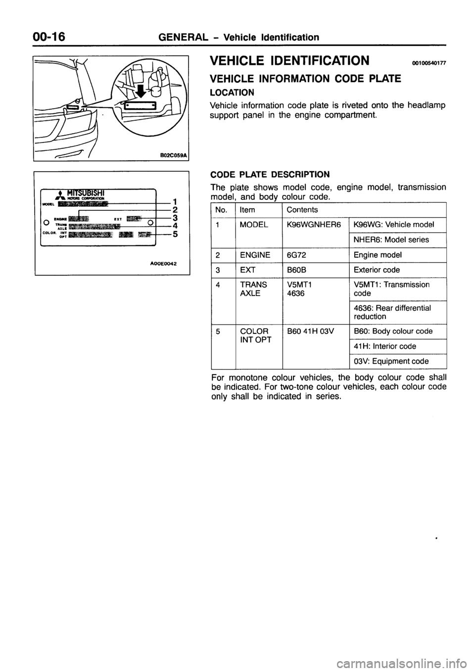 MITSUBISHI PAJERO SPORT 1999  Workshop Manual 