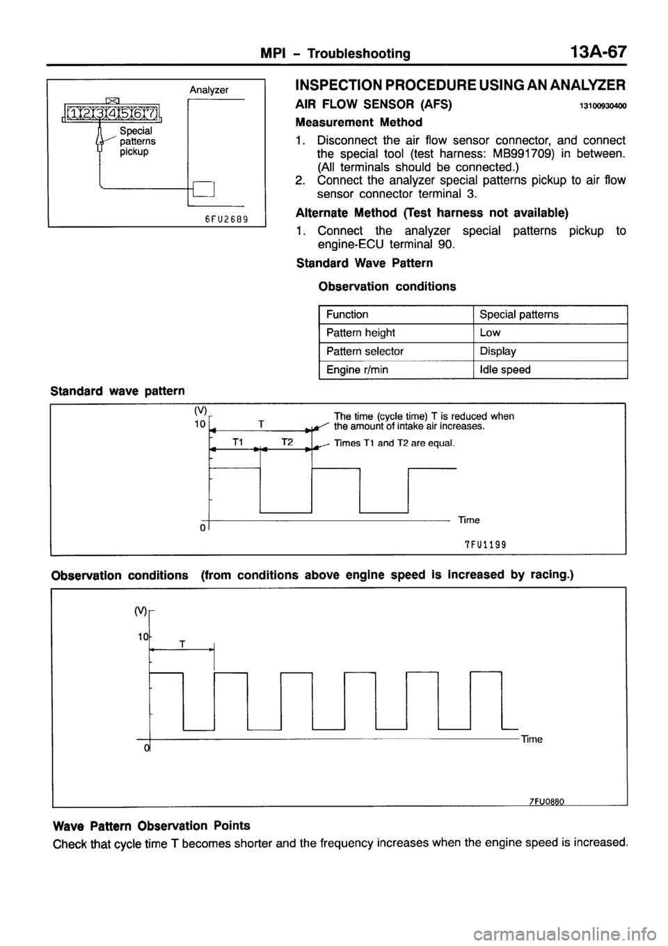 MITSUBISHI PAJERO SPORT 1999  Workshop Manual 