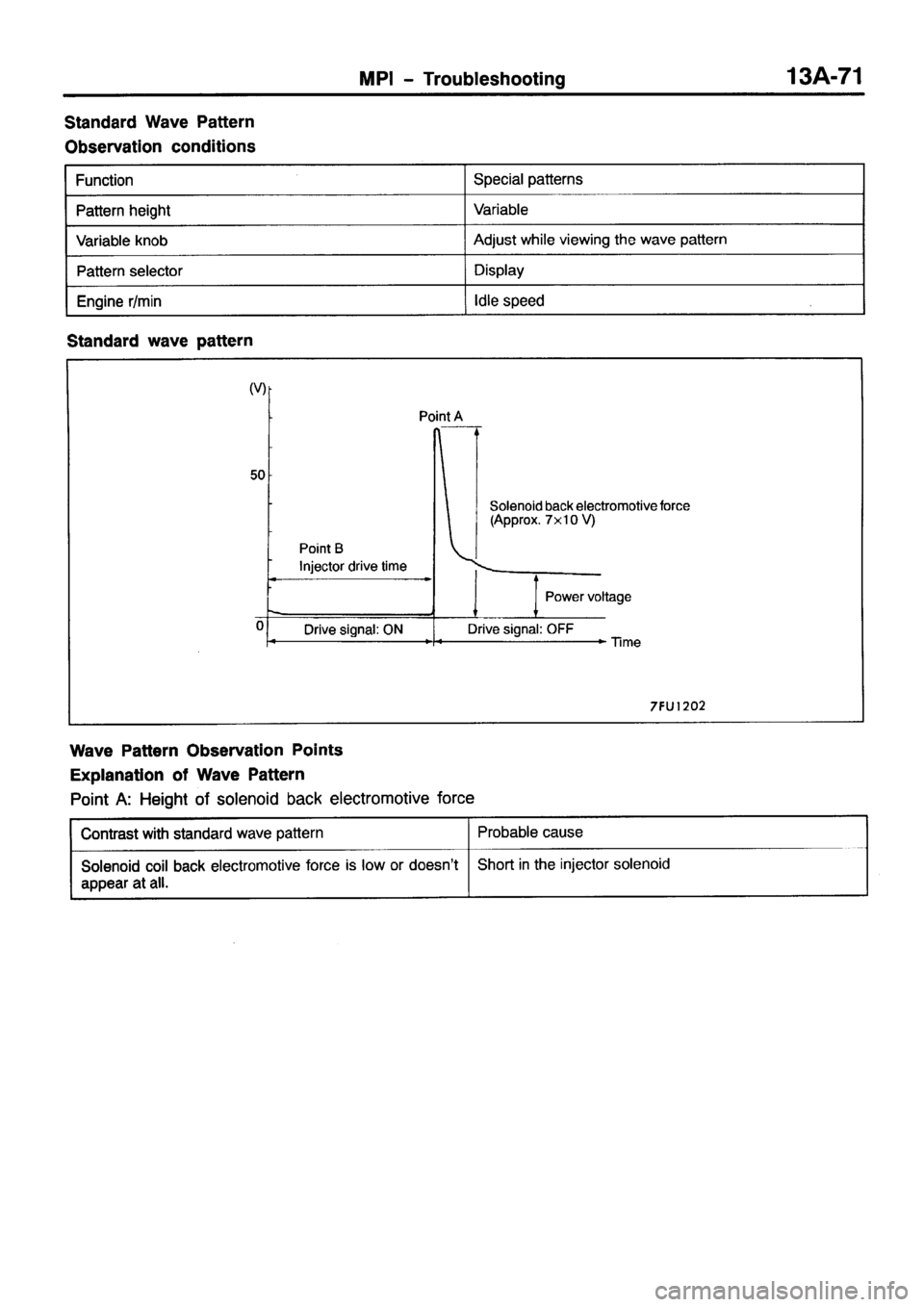 MITSUBISHI PAJERO SPORT 1999  Workshop Manual 