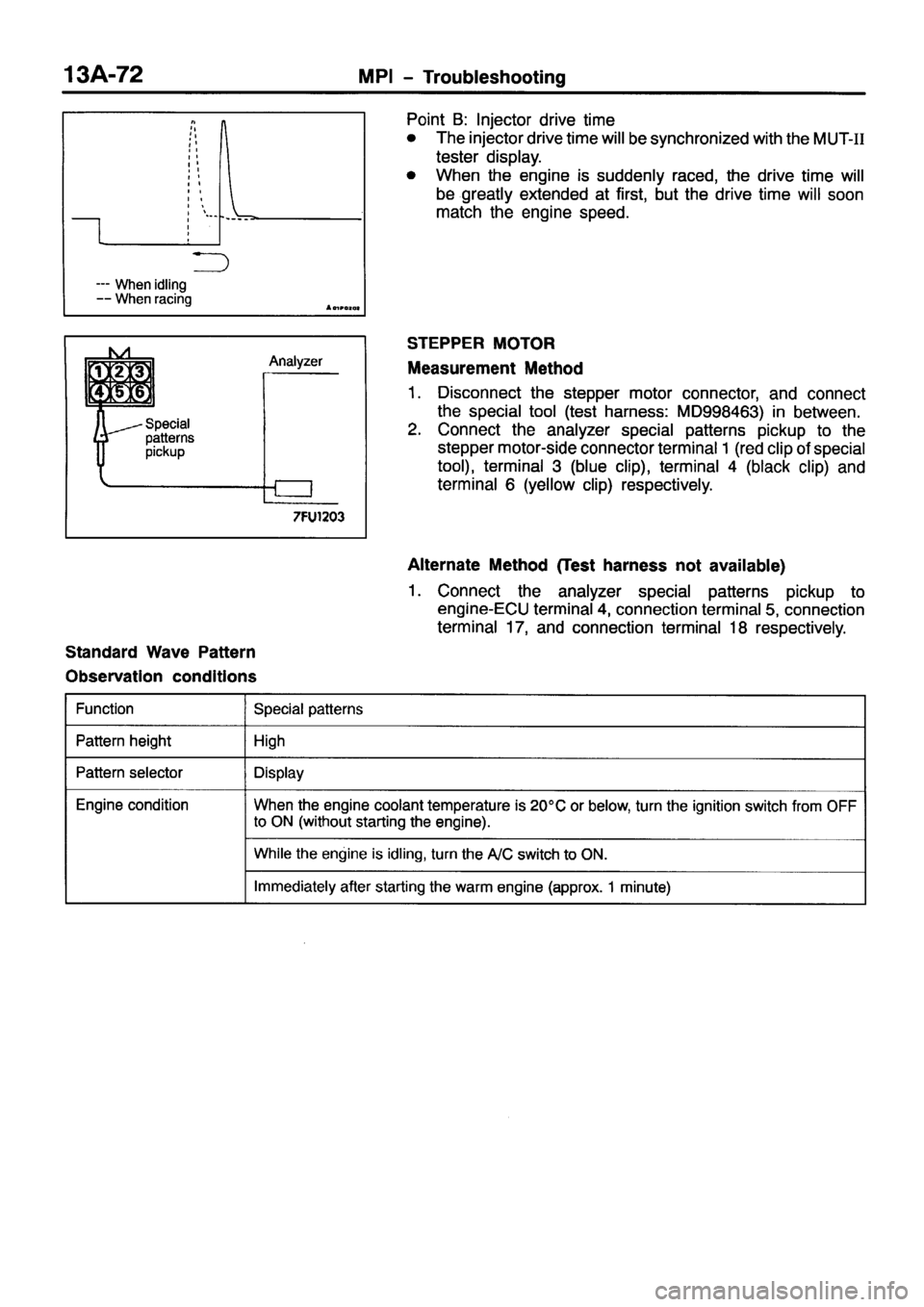 MITSUBISHI PAJERO SPORT 1999  Workshop Manual 