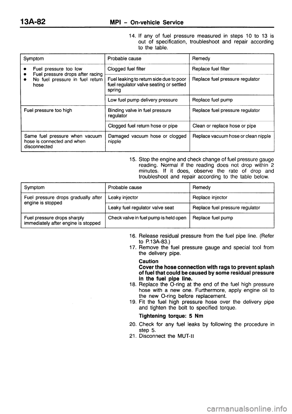MITSUBISHI PAJERO SPORT 1999  Workshop Manual 