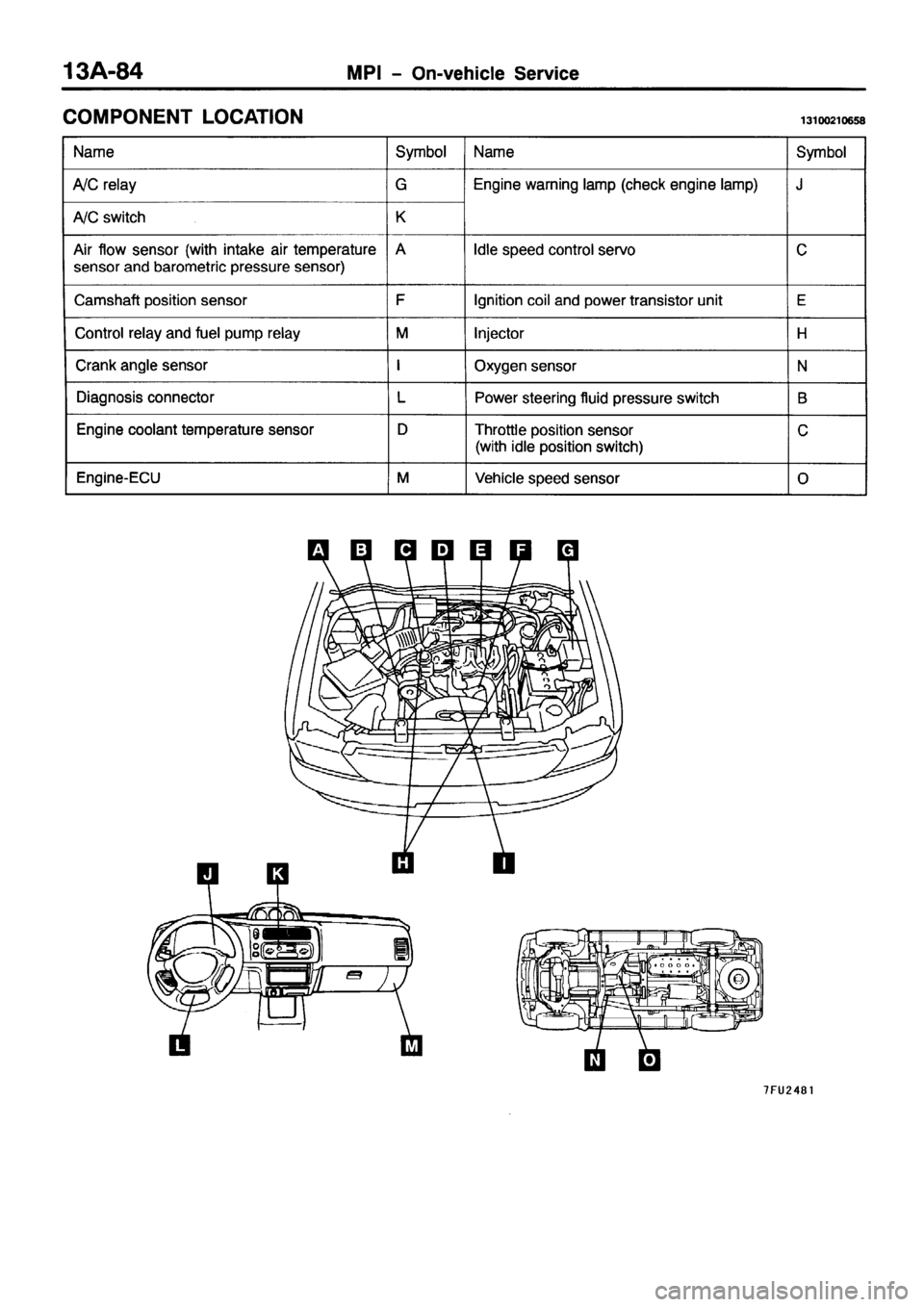MITSUBISHI PAJERO SPORT 1999  Workshop Manual 
