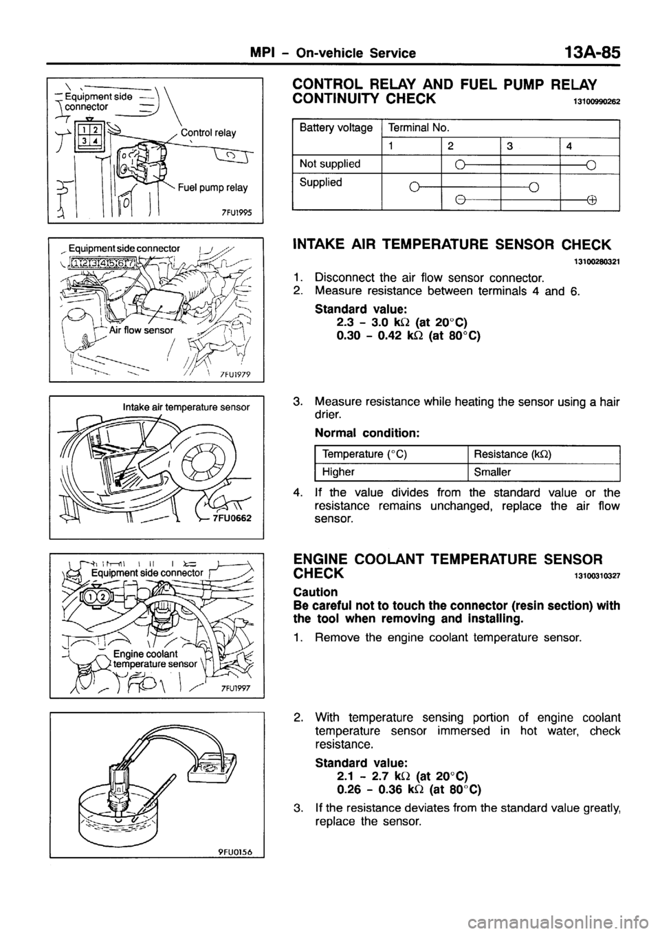 MITSUBISHI PAJERO SPORT 1999  Workshop Manual 