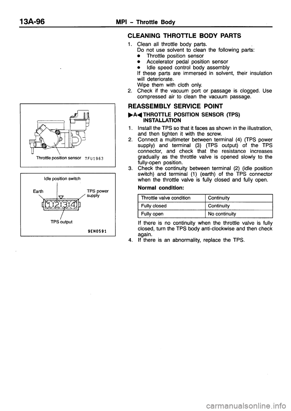 MITSUBISHI PAJERO SPORT 1999  Workshop Manual 