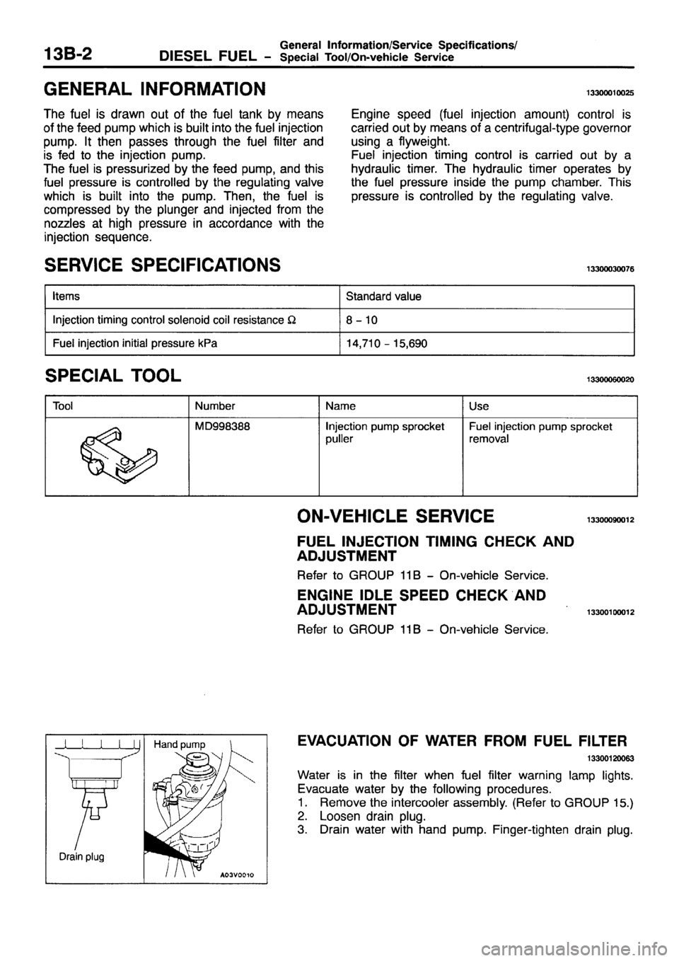 MITSUBISHI PAJERO SPORT 1999  Workshop Manual 