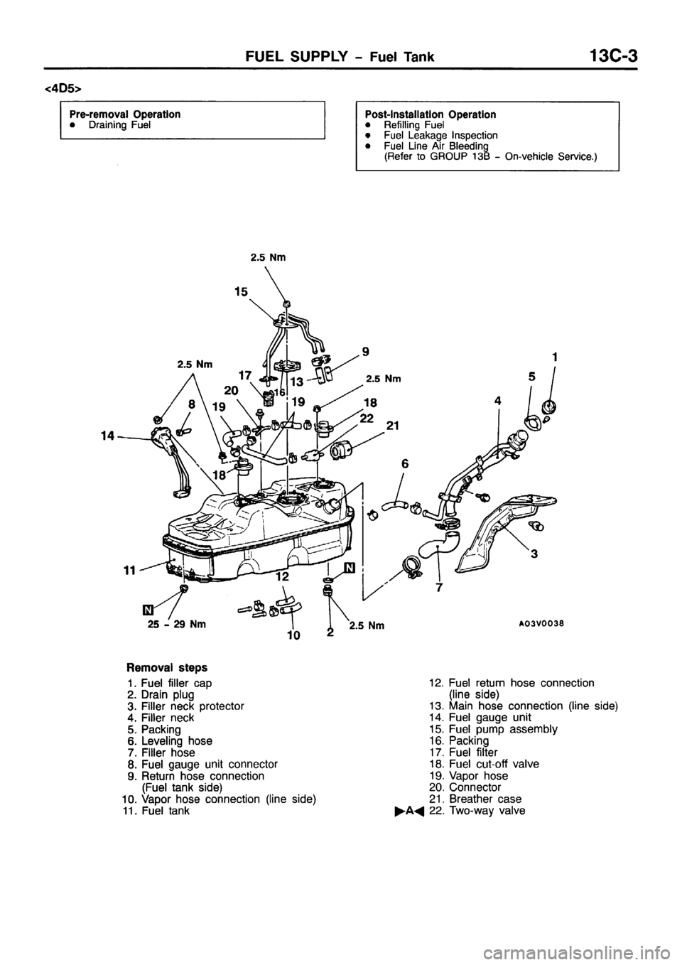 MITSUBISHI PAJERO SPORT 1999  Workshop Manual 