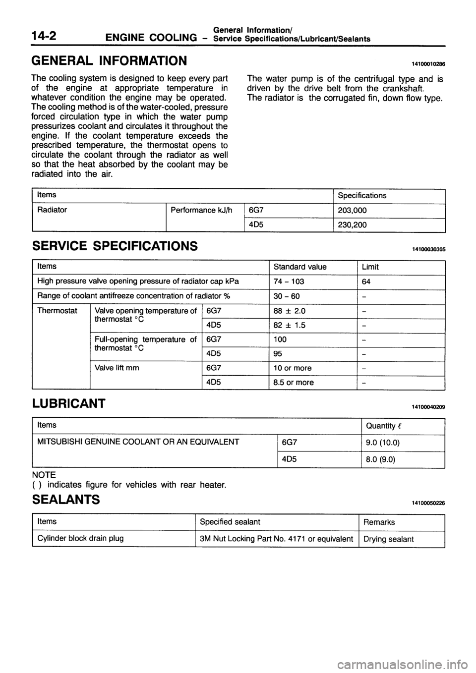 MITSUBISHI PAJERO SPORT 1999  Workshop Manual 