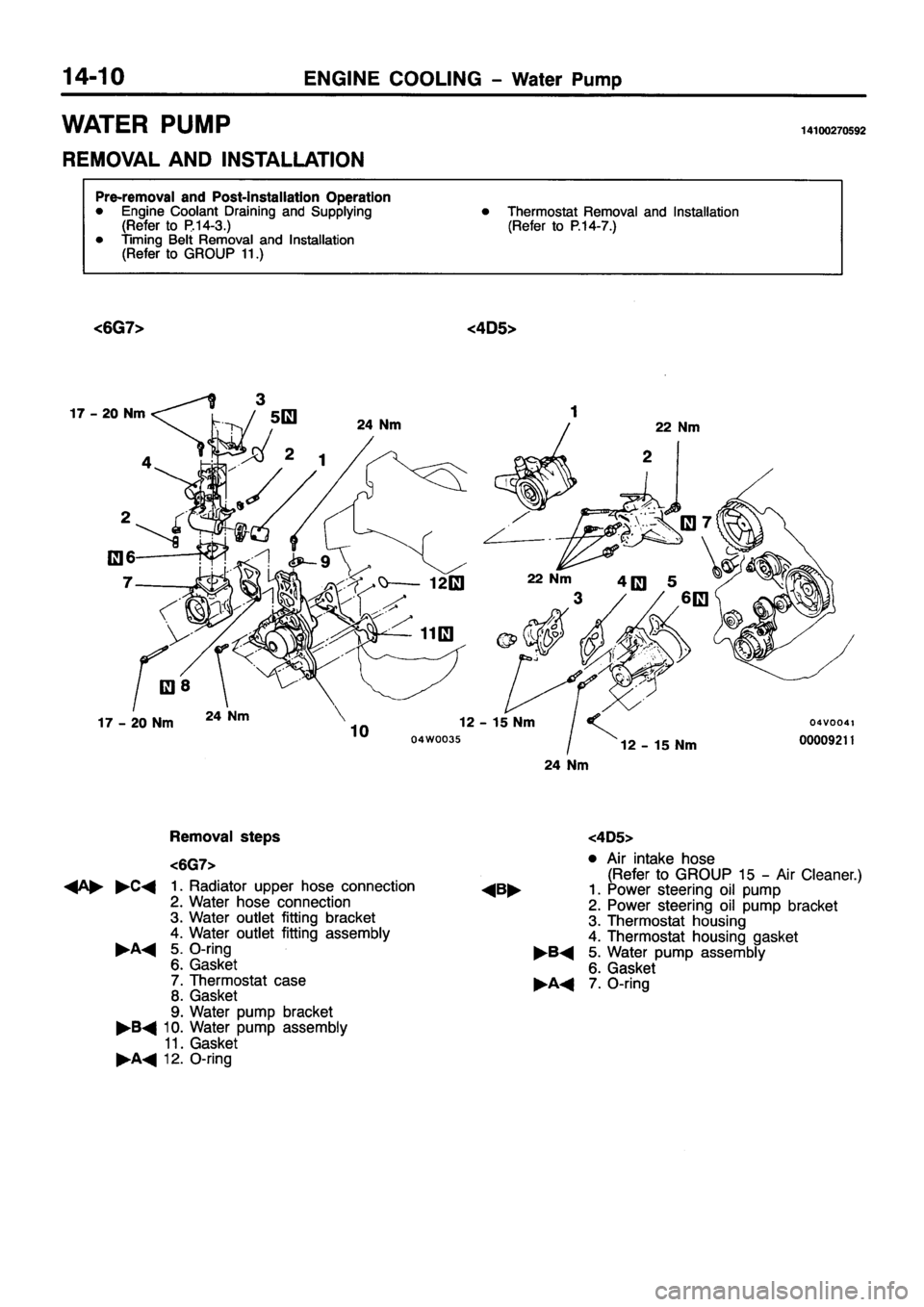 MITSUBISHI PAJERO SPORT 1999  Workshop Manual 