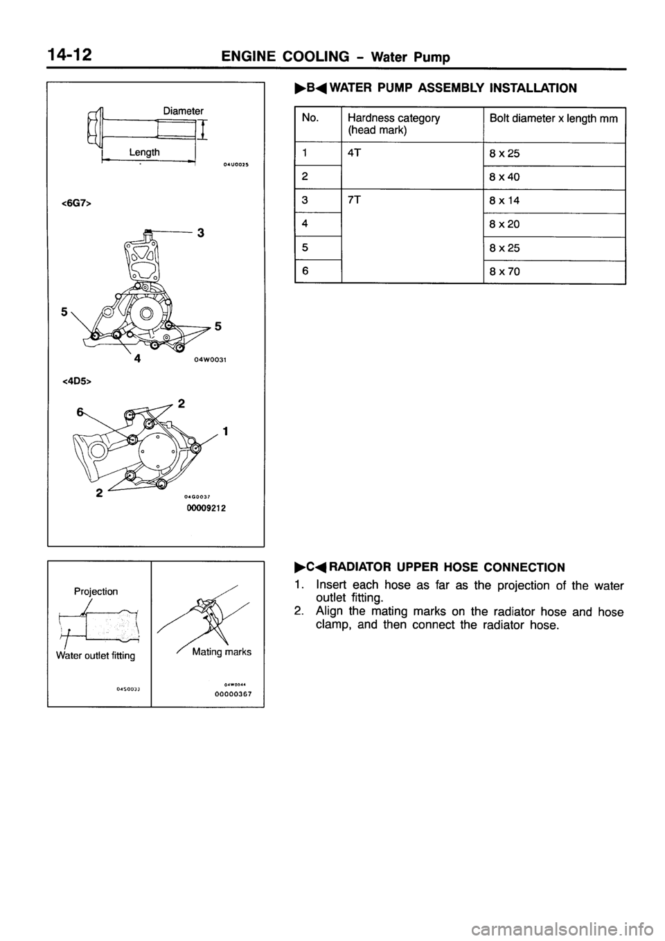 MITSUBISHI PAJERO SPORT 1999  Workshop Manual 