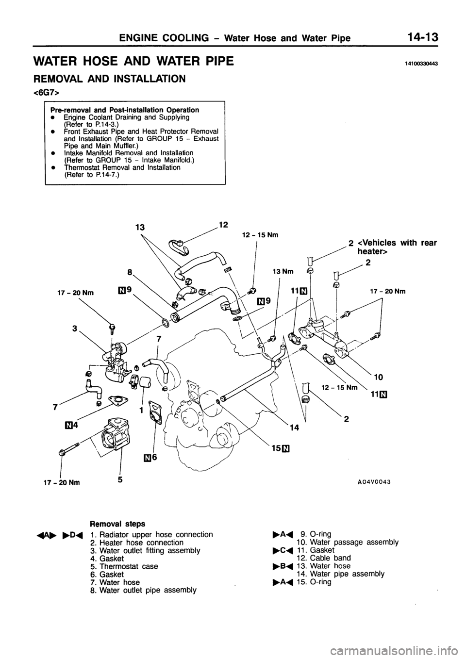 MITSUBISHI PAJERO SPORT 1999  Workshop Manual 
