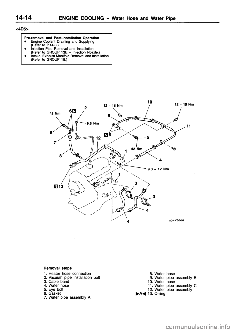 MITSUBISHI PAJERO SPORT 1999  Workshop Manual 
