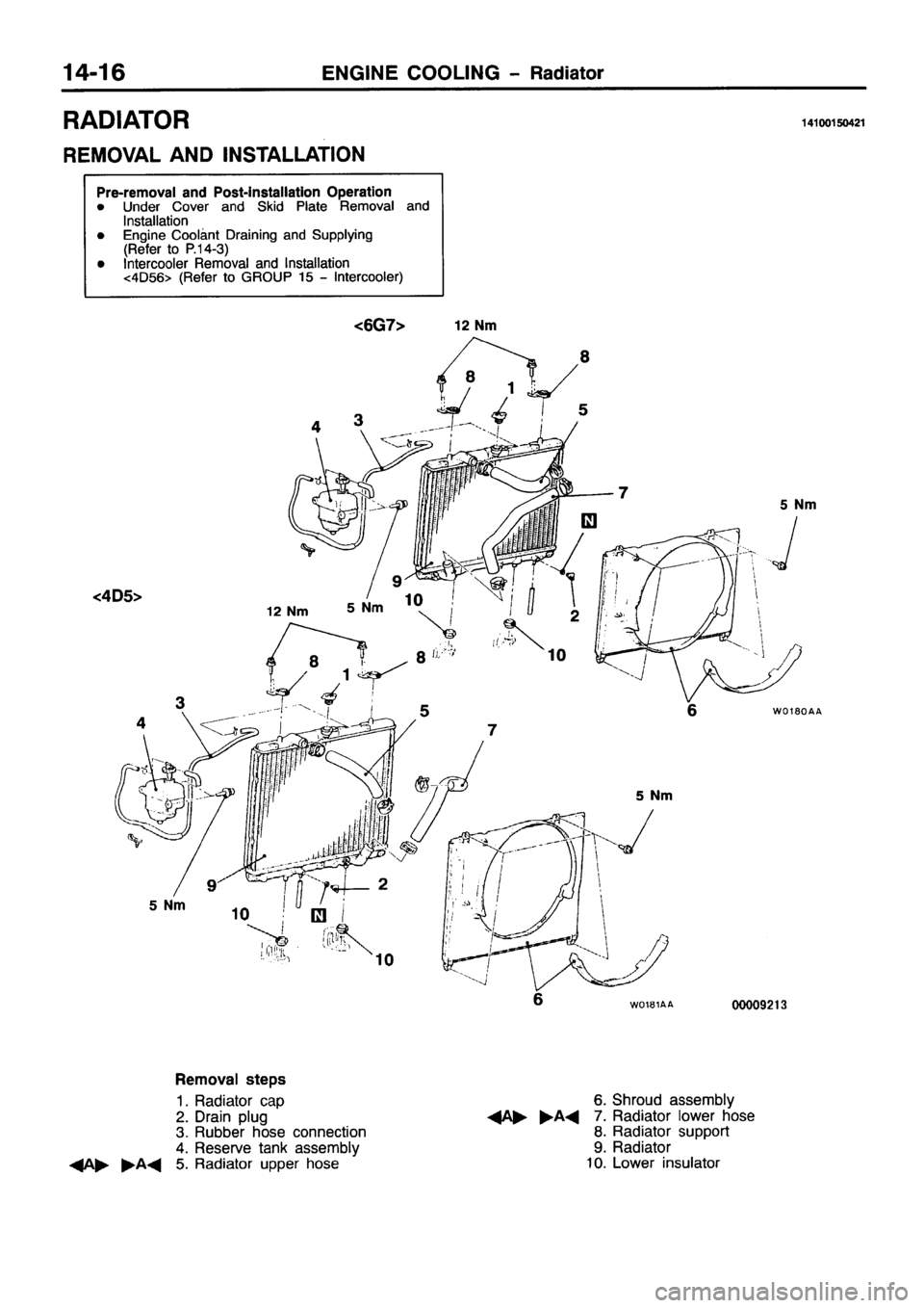 MITSUBISHI PAJERO SPORT 1999  Workshop Manual 