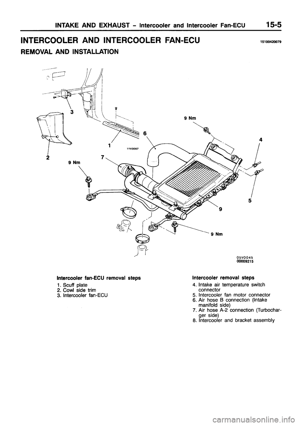 MITSUBISHI PAJERO SPORT 1999  Workshop Manual 