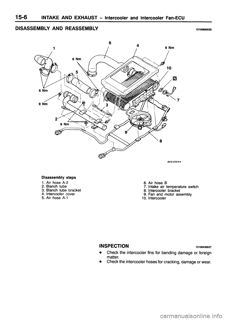 MITSUBISHI PAJERO SPORT 1999  Workshop Manual 