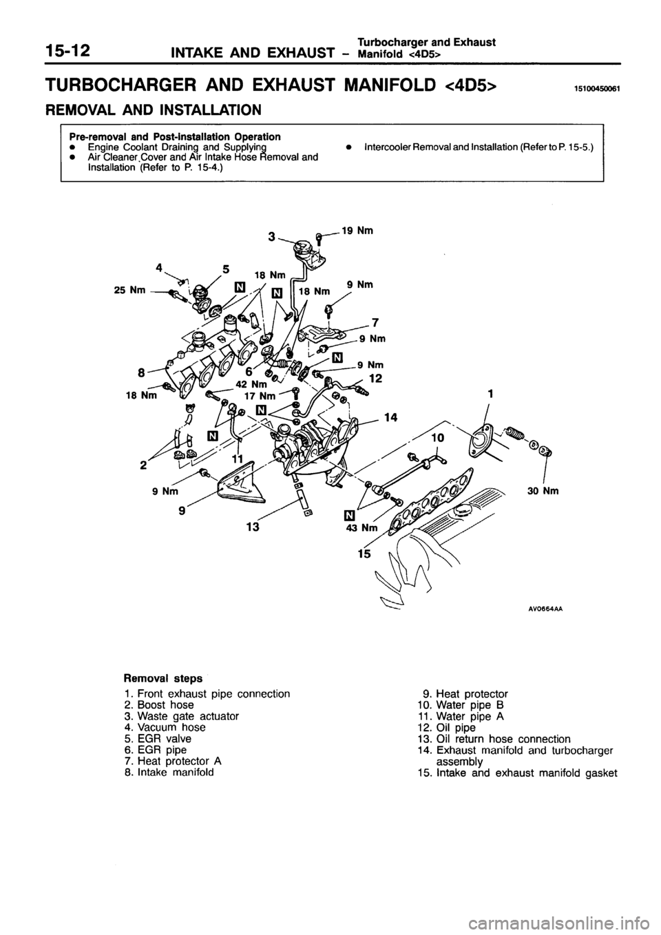 MITSUBISHI PAJERO SPORT 1999  Workshop Manual 